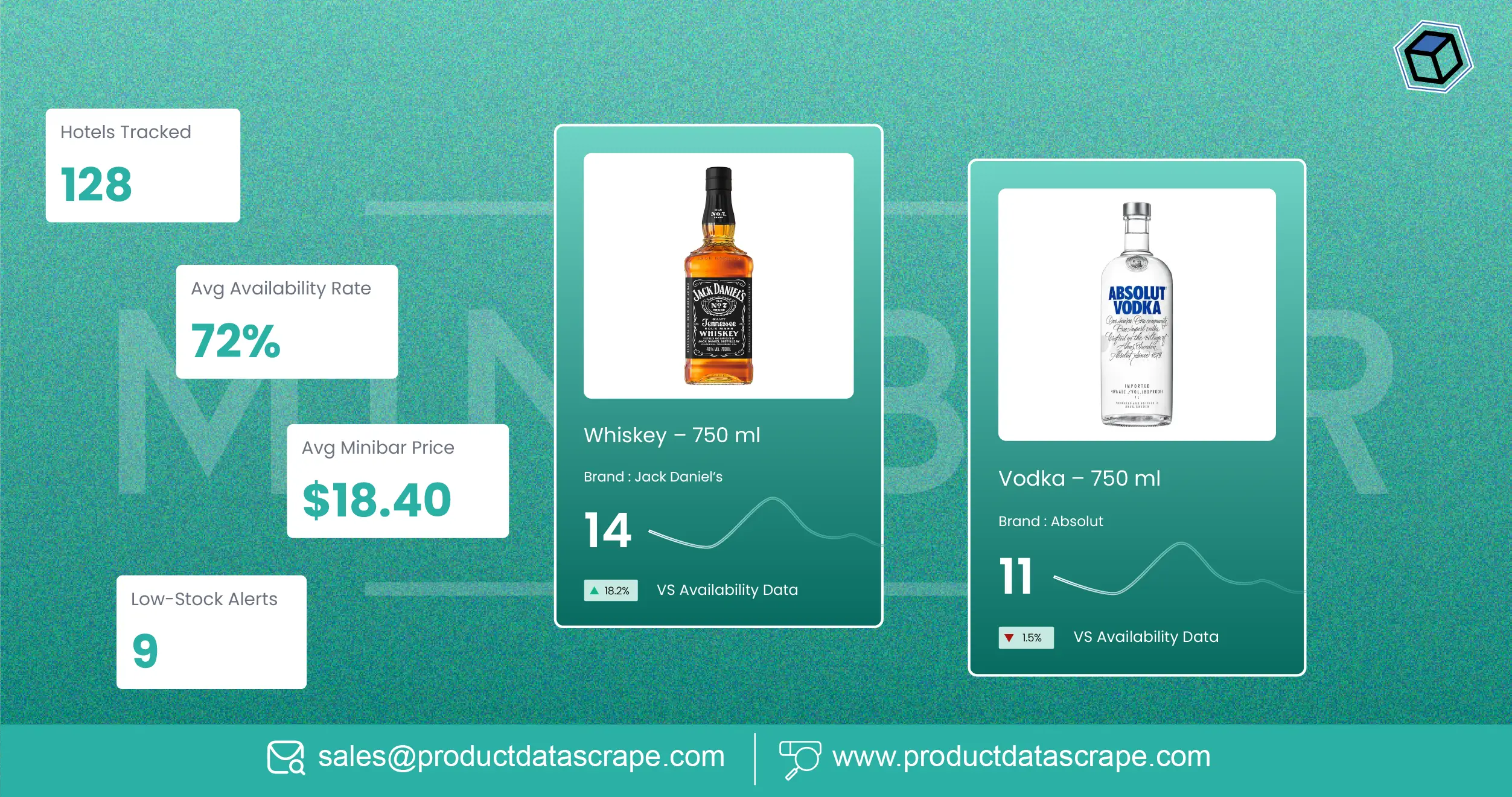 Extract Minibar Alcohol Availability Data USA for Real-Time Neighborhood-Level Market Intelligence